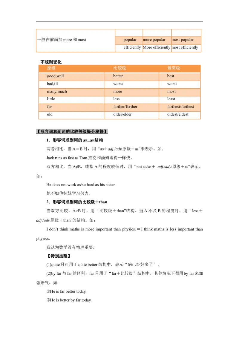 考点05-形容词和副词与语法填空（解析版）_3.2025英语总复习_2023年新高考资料_一轮复习_备战2023年高考英语一轮复习考点帮（新高考专用）