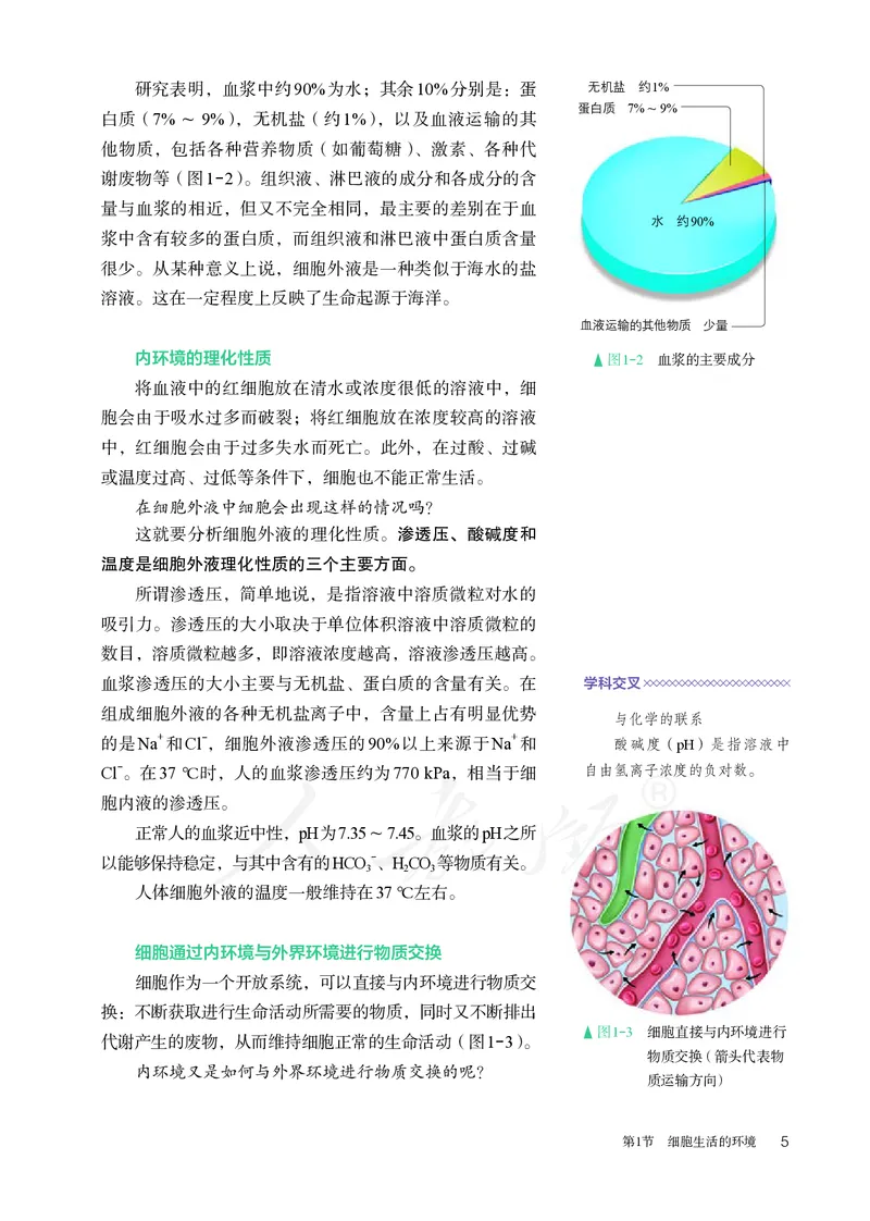 高中选修一生物_教资初高中_教资面试2025教资面试备考资料合集_教资面试资料合集_3、教资面试资料包大全_45大圣中小幼面试资料包_高中_生物_高中生物电子课本
