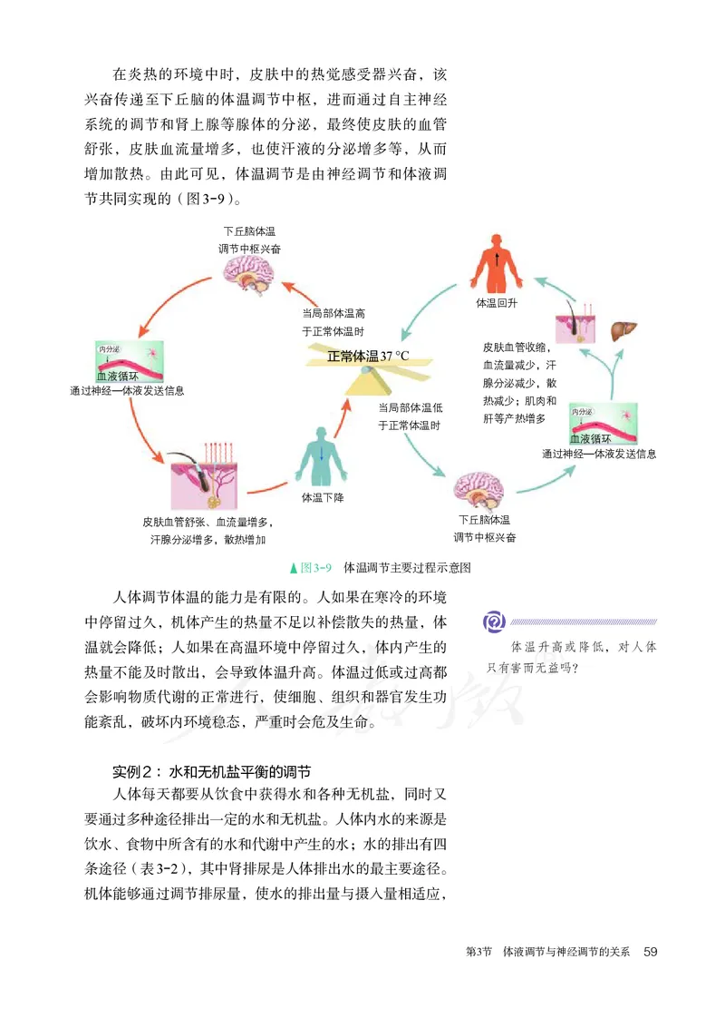 高中选修一生物_教资初高中_教资面试2025教资面试备考资料合集_教资面试资料合集_3、教资面试资料包大全_45大圣中小幼面试资料包_高中_生物_高中生物电子课本