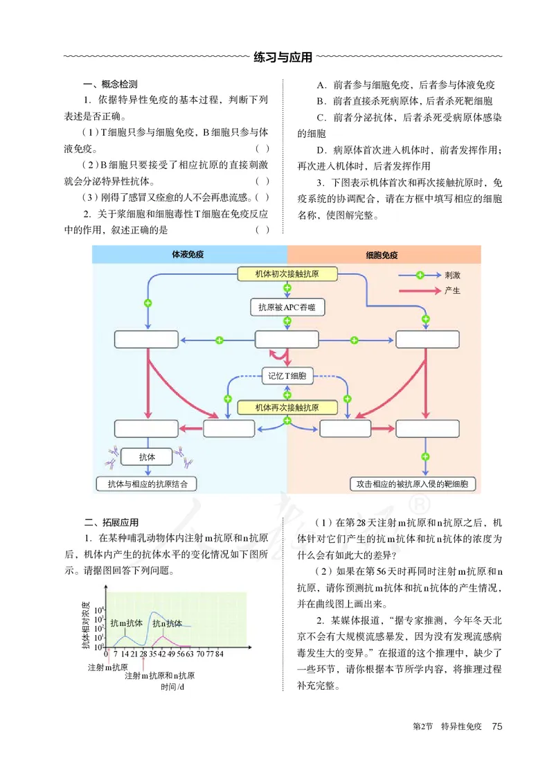 高中选修一生物_教资初高中_教资面试2025教资面试备考资料合集_教资面试资料合集_3、教资面试资料包大全_45大圣中小幼面试资料包_高中_生物_高中生物电子课本