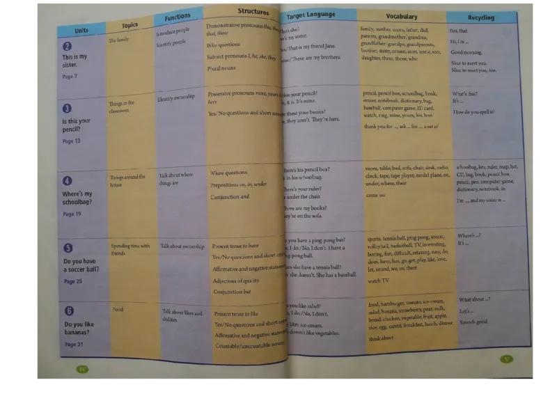 新版英语七上(1)_教资初高中_教资面试2025教资面试备考资料合集_教资面试资料合集_2025教资面试资料_25上教资面试-小学资料包_20教材：全册_初中_初中英语_初中英语-人教版