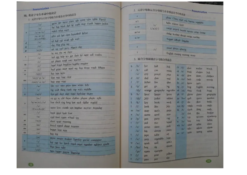 新版英语七上(1)_教资初高中_教资面试2025教资面试备考资料合集_教资面试资料合集_2025教资面试资料_25上教资面试-小学资料包_20教材：全册_初中_初中英语_初中英语-人教版