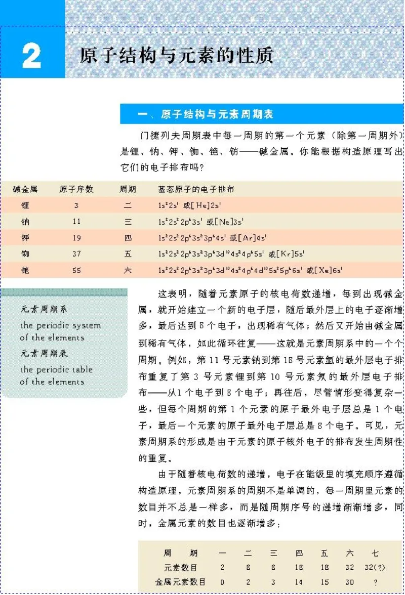 高中化学选修3物质结构与性质（低清晰度）(1)_教资初高中_教资面试2025教资面试备考资料合集_教资面试资料合集_2025教资面试资料_25上教资面试-小学资料包_20教材：全册_高中