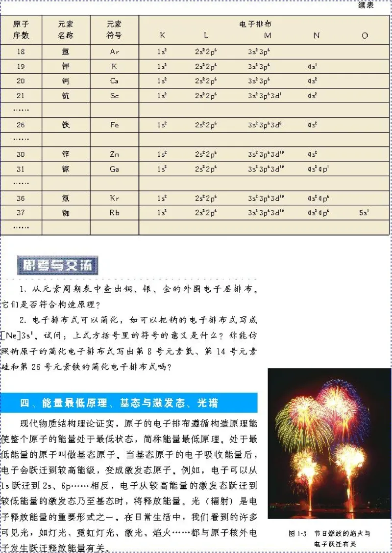 高中化学选修3物质结构与性质（低清晰度）(1)_教资初高中_教资面试2025教资面试备考资料合集_教资面试资料合集_2025教资面试资料_25上教资面试-小学资料包_20教材：全册_高中