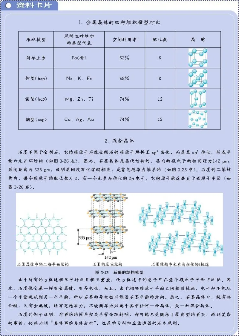 高中化学选修3物质结构与性质（低清晰度）(1)_教资初高中_教资面试2025教资面试备考资料合集_教资面试资料合集_2025教资面试资料_25上教资面试-小学资料包_20教材：全册_高中