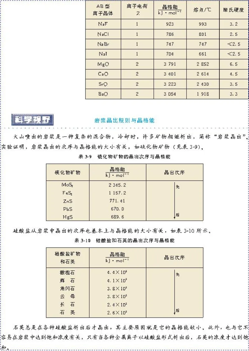高中化学选修3物质结构与性质（低清晰度）(1)_教资初高中_教资面试2025教资面试备考资料合集_教资面试资料合集_2025教资面试资料_25上教资面试-小学资料包_20教材：全册_高中