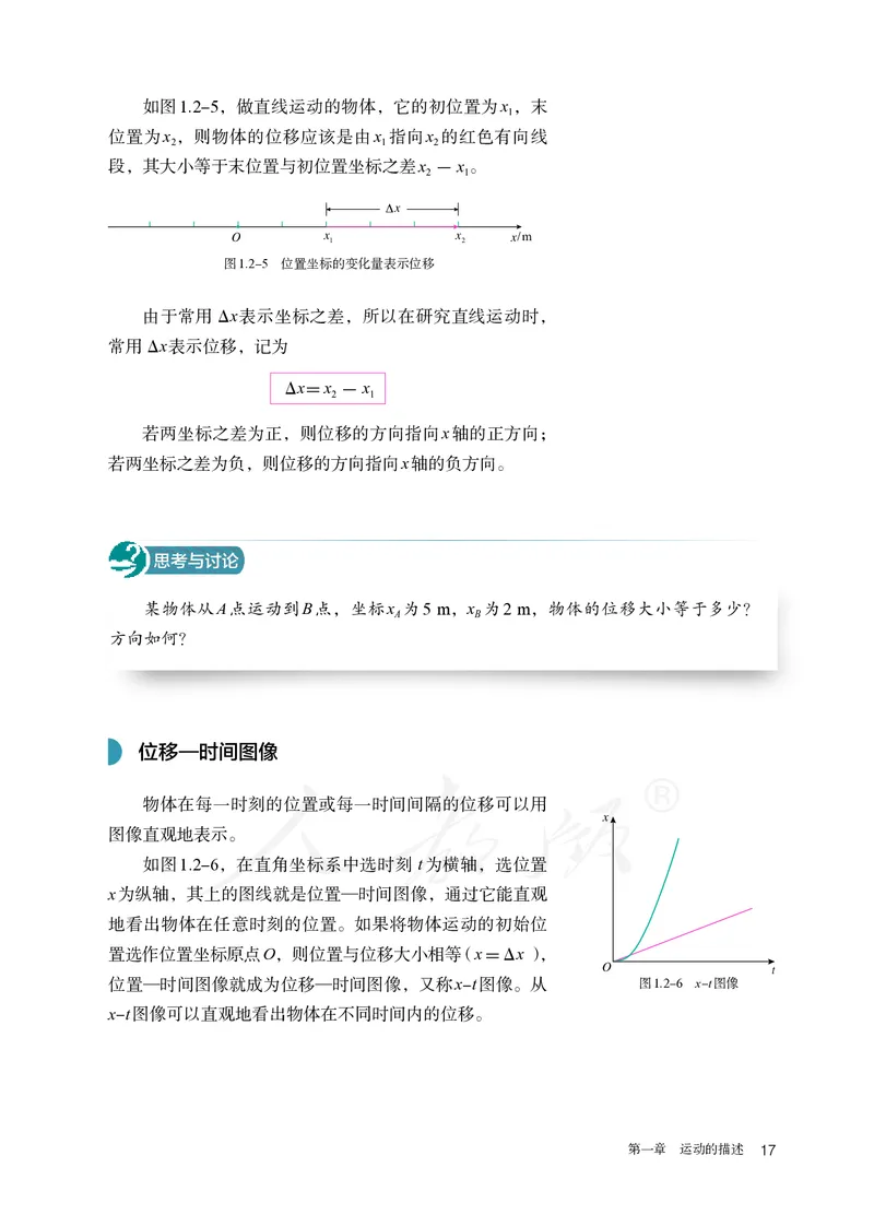 高中必修一物理_教资初高中_教资面试2025教资面试备考资料合集_教资面试资料合集_3、教资面试资料包大全_45大圣中小幼面试资料包_高中_物理_高中物理电子课本