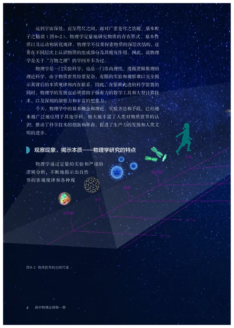 高中必修一物理_教资初高中_教资面试2025教资面试备考资料合集_教资面试资料合集_3、教资面试资料包大全_45大圣中小幼面试资料包_高中_物理_高中物理电子课本