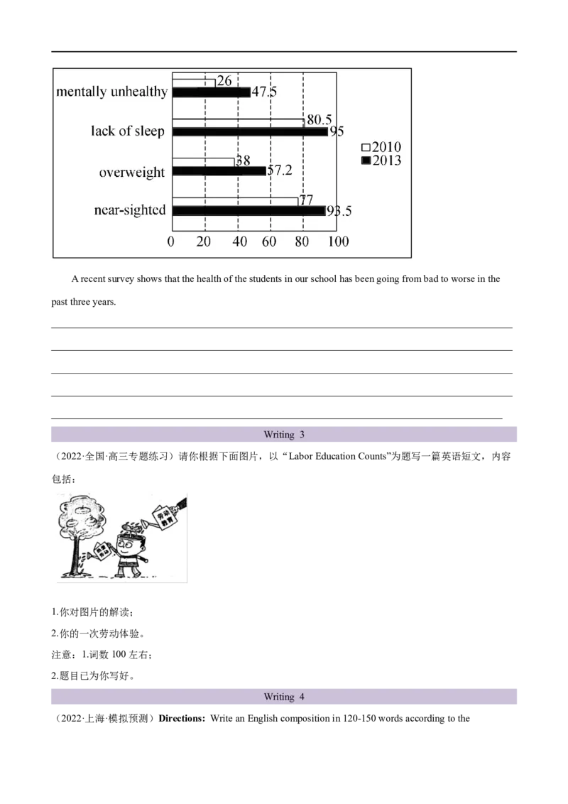 考点47-书面表达图画类和图表类(重难题型）（原卷版）-备战2023年高考英语一轮复习考点帮（全国通用）_3.2025英语总复习_赠品通用版（老高考）复习资料_一轮复习