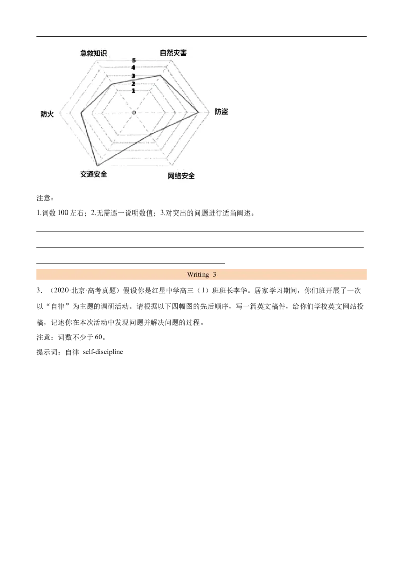 考点47-书面表达图画类和图表类(重难题型）（原卷版）-备战2023年高考英语一轮复习考点帮（全国通用）_3.2025英语总复习_赠品通用版（老高考）复习资料_一轮复习