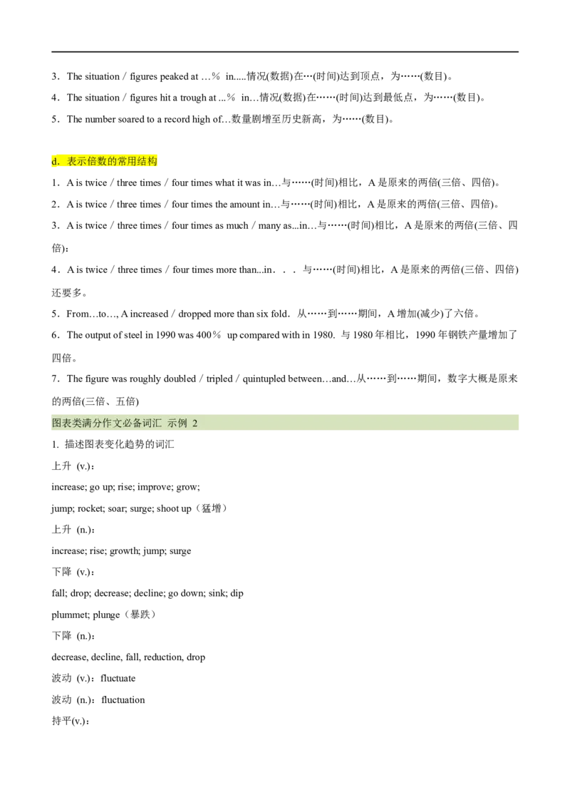 考点47-书面表达图画类和图表类(重难题型）（原卷版）-备战2023年高考英语一轮复习考点帮（全国通用）_3.2025英语总复习_赠品通用版（老高考）复习资料_一轮复习