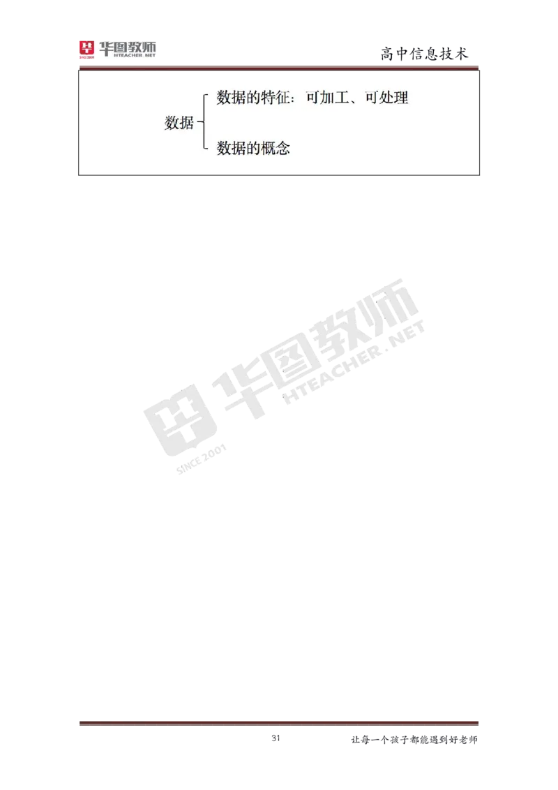 高中信息技术更多资料加入._教资初高中_教资面试2025教资面试备考资料合集_教资面试资料合集_3、教资面试资料包大全_19中小学教师资格面试试库宝书_21年版本--赠送