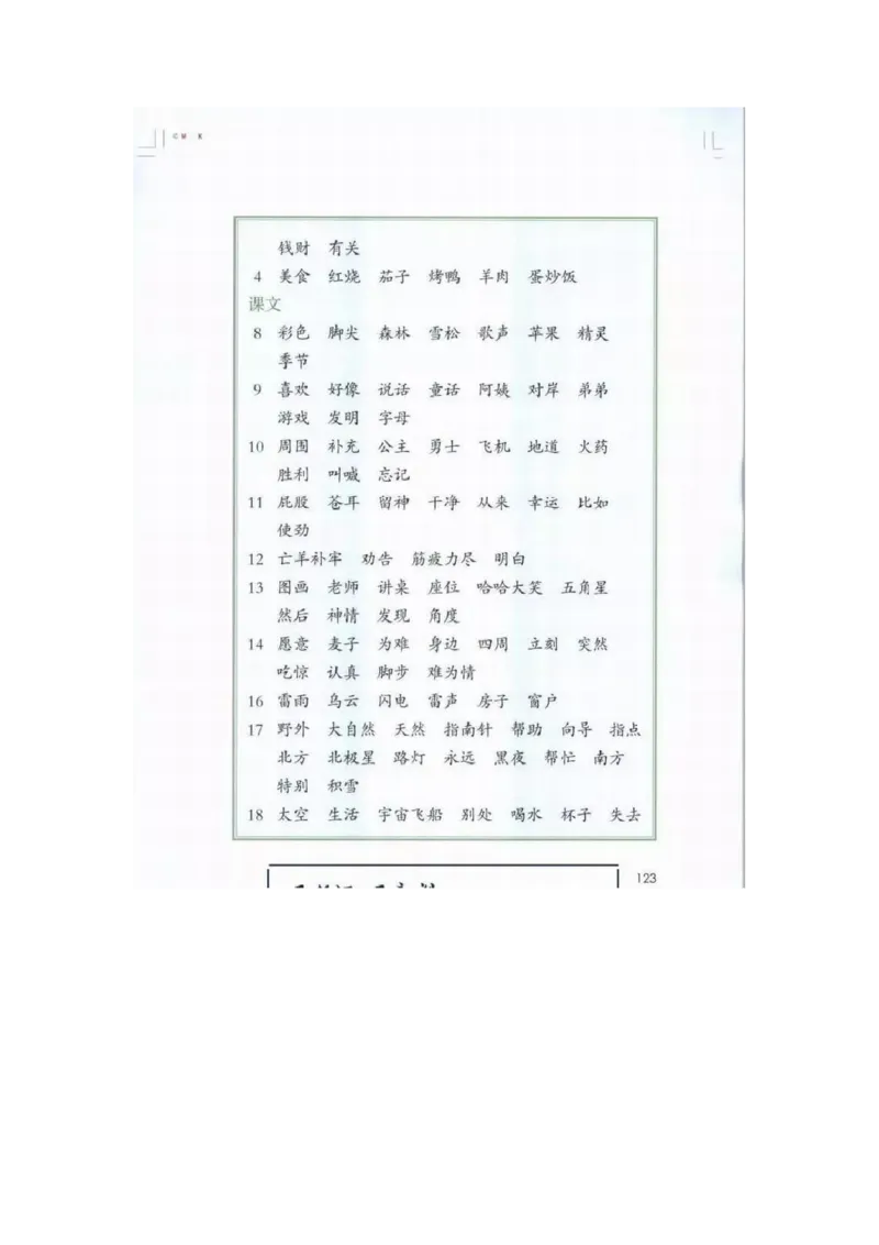 部编版语文2年级下册电子课本(1)_教资初高中_教资面试2025教资面试备考资料合集_教资面试资料合集_2025教资面试资料_25上教资面试-小学资料包_20教材：全册_小学_小学语文