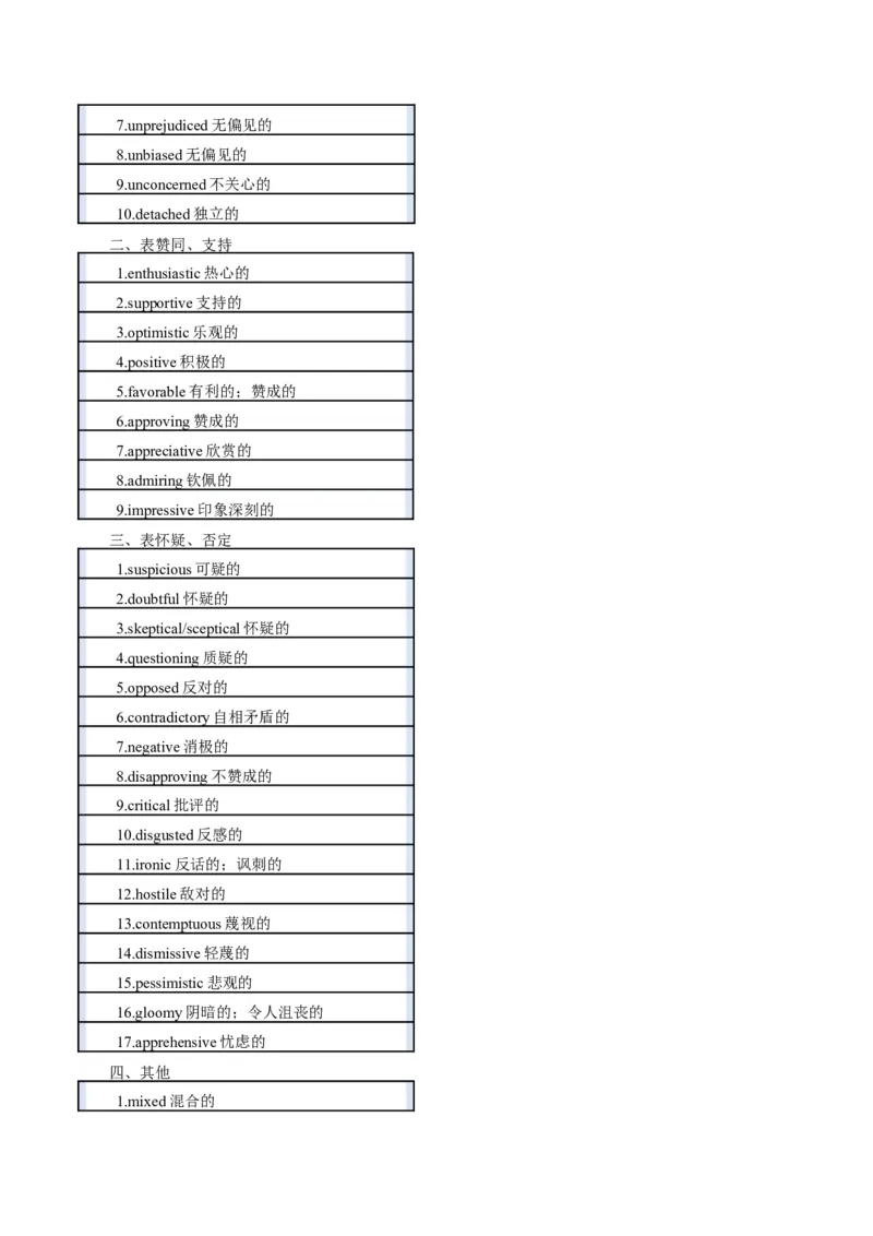 考点26阅读理解之推理判断题（核心考点精讲精练）-备战2025年高考英语一轮复习考点帮（新高考通用）（原卷版）)_3.2025英语总复习_2025年新高考资料_一轮复习