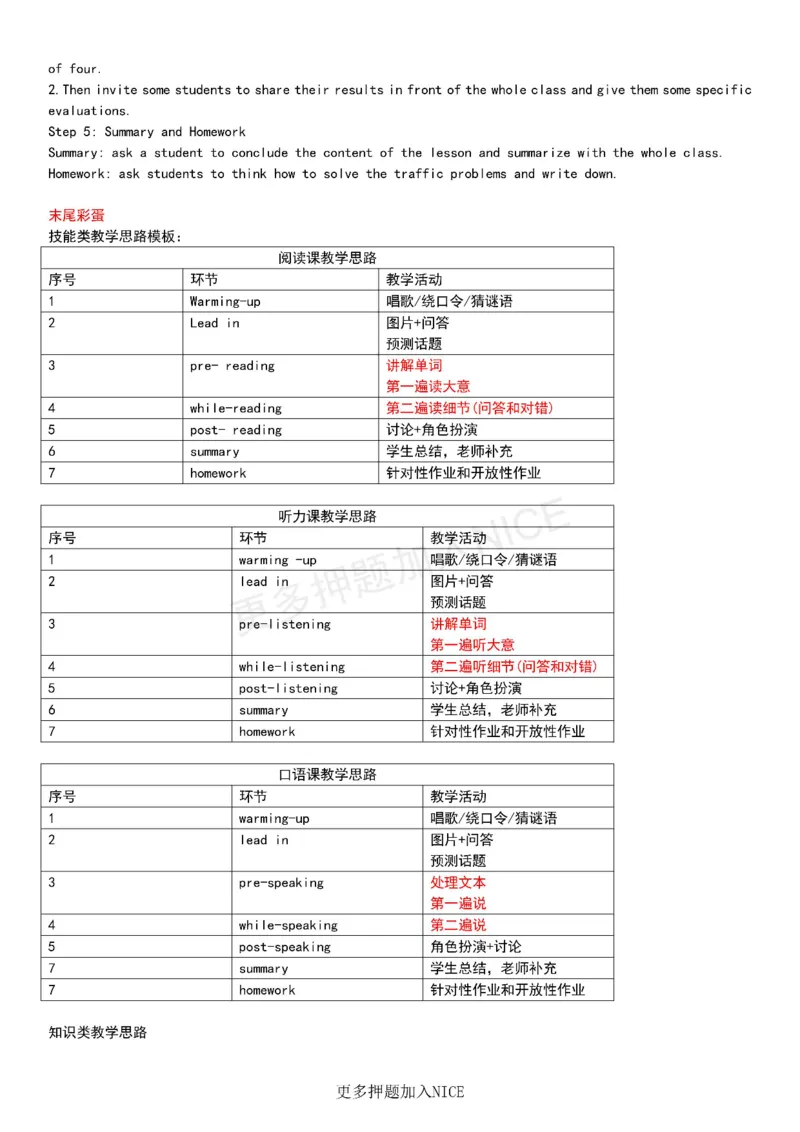 高中英语试讲技巧干货(1)_教资初高中_教资面试2025教资面试备考资料合集_教资面试资料合集_2025教资面试资料_25上教资面试-小学资料包_08试讲：技巧干货