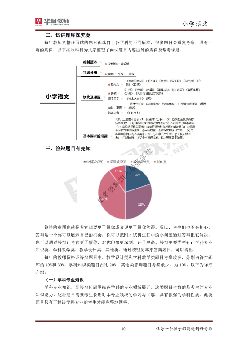 语文_教资初高中_教资面试2025教资面试备考资料合集_教资面试资料合集_3、教资面试资料包大全_19中小学教师资格面试试库宝书_小学