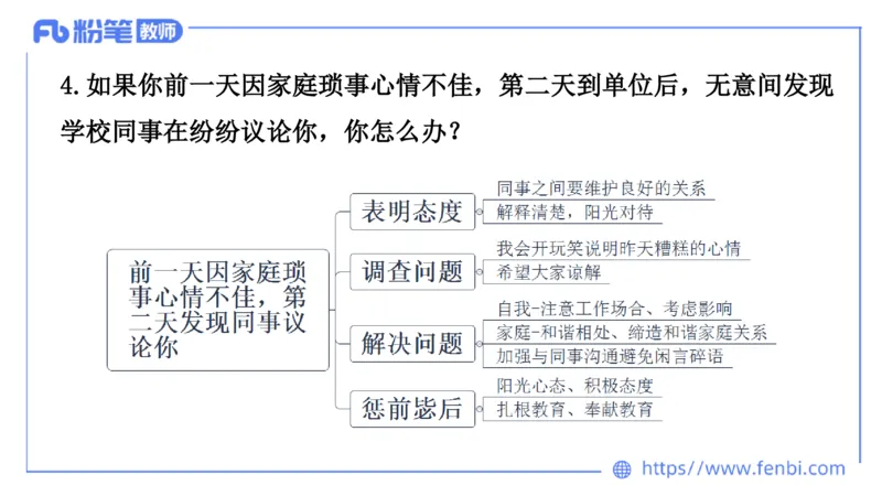 结构化200题-人际关系02(1)(1)_教资初高中_教资面试2025教资面试备考资料合集_教资面试资料合集_2025教资面试资料_25上教资面试fb系统班_补充课：结构化试题200题_003人际关系