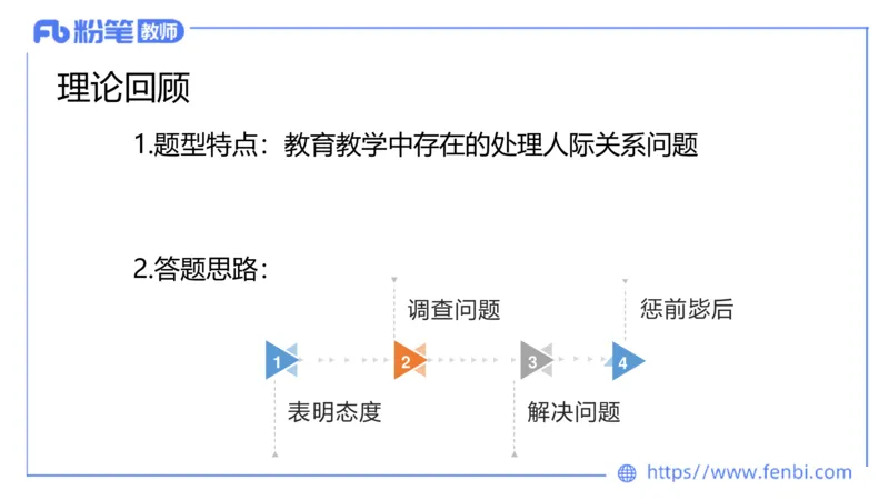 结构化200题-人际关系02(1)(1)_教资初高中_教资面试2025教资面试备考资料合集_教资面试资料合集_2025教资面试资料_25上教资面试fb系统班_补充课：结构化试题200题_003人际关系