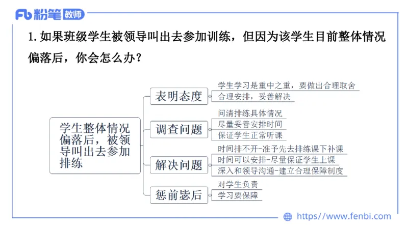 结构化200题-人际关系02(1)(1)_教资初高中_教资面试2025教资面试备考资料合集_教资面试资料合集_2025教资面试资料_25上教资面试fb系统班_补充课：结构化试题200题_003人际关系