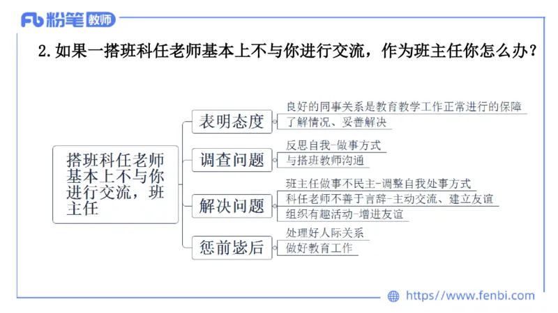 结构化200题-人际关系02(1)(1)_教资初高中_教资面试2025教资面试备考资料合集_教资面试资料合集_2025教资面试资料_25上教资面试fb系统班_补充课：结构化试题200题_003人际关系