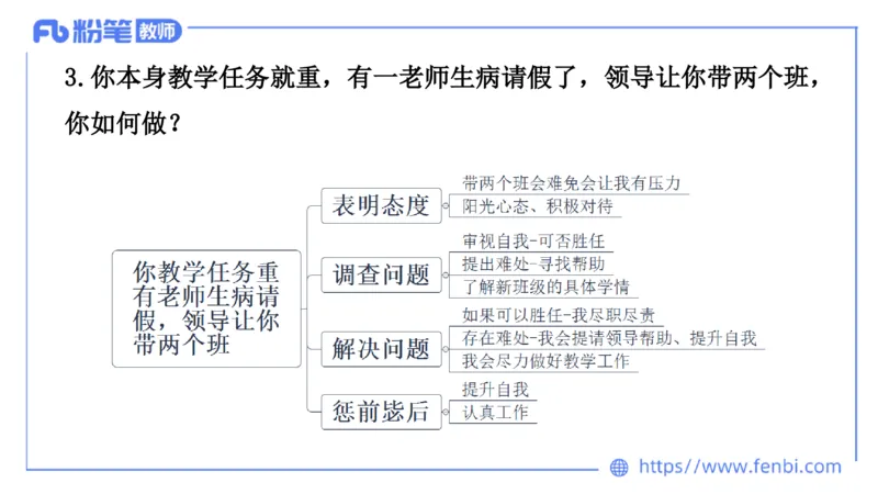 结构化200题-人际关系02(1)(1)_教资初高中_教资面试2025教资面试备考资料合集_教资面试资料合集_2025教资面试资料_25上教资面试fb系统班_补充课：结构化试题200题_003人际关系