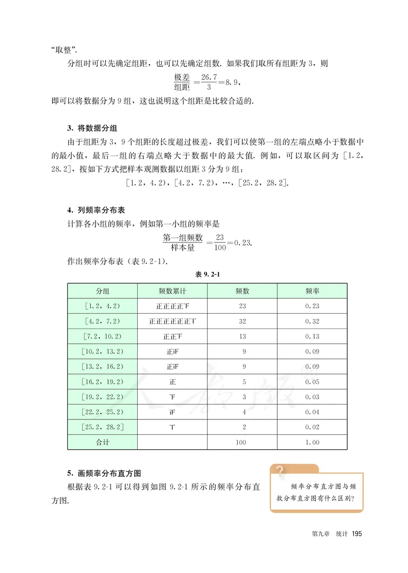 高中必修二数学_教资初高中_教资面试2025教资面试备考资料合集_教资面试资料合集_3、教资面试资料包大全_45大圣中小幼面试资料包_高中_数学_高中数学电子课本