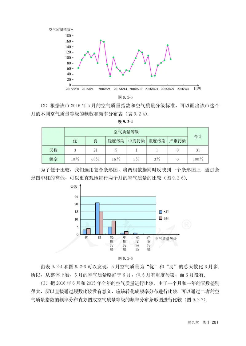 高中必修二数学_教资初高中_教资面试2025教资面试备考资料合集_教资面试资料合集_3、教资面试资料包大全_45大圣中小幼面试资料包_高中_数学_高中数学电子课本