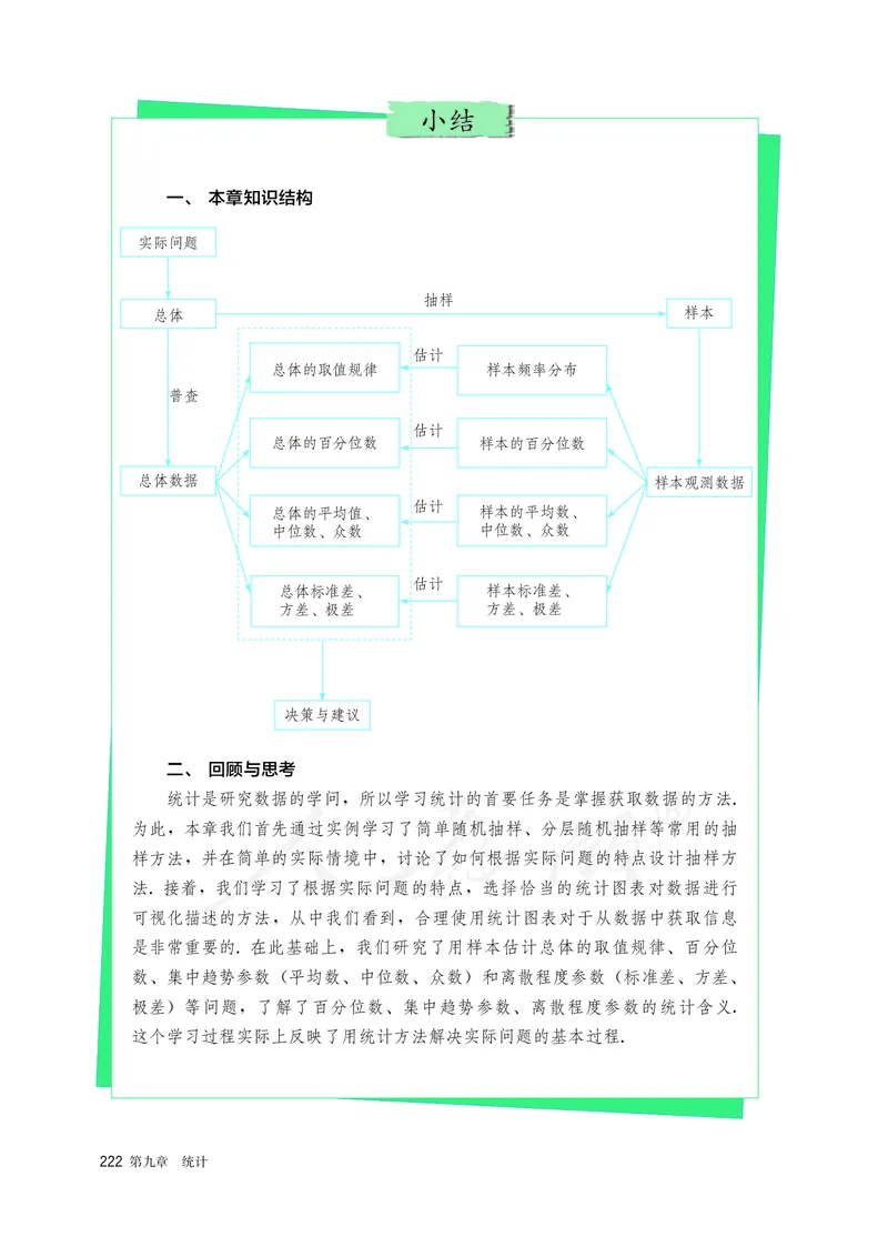 高中必修二数学_教资初高中_教资面试2025教资面试备考资料合集_教资面试资料合集_3、教资面试资料包大全_45大圣中小幼面试资料包_高中_数学_高中数学电子课本
