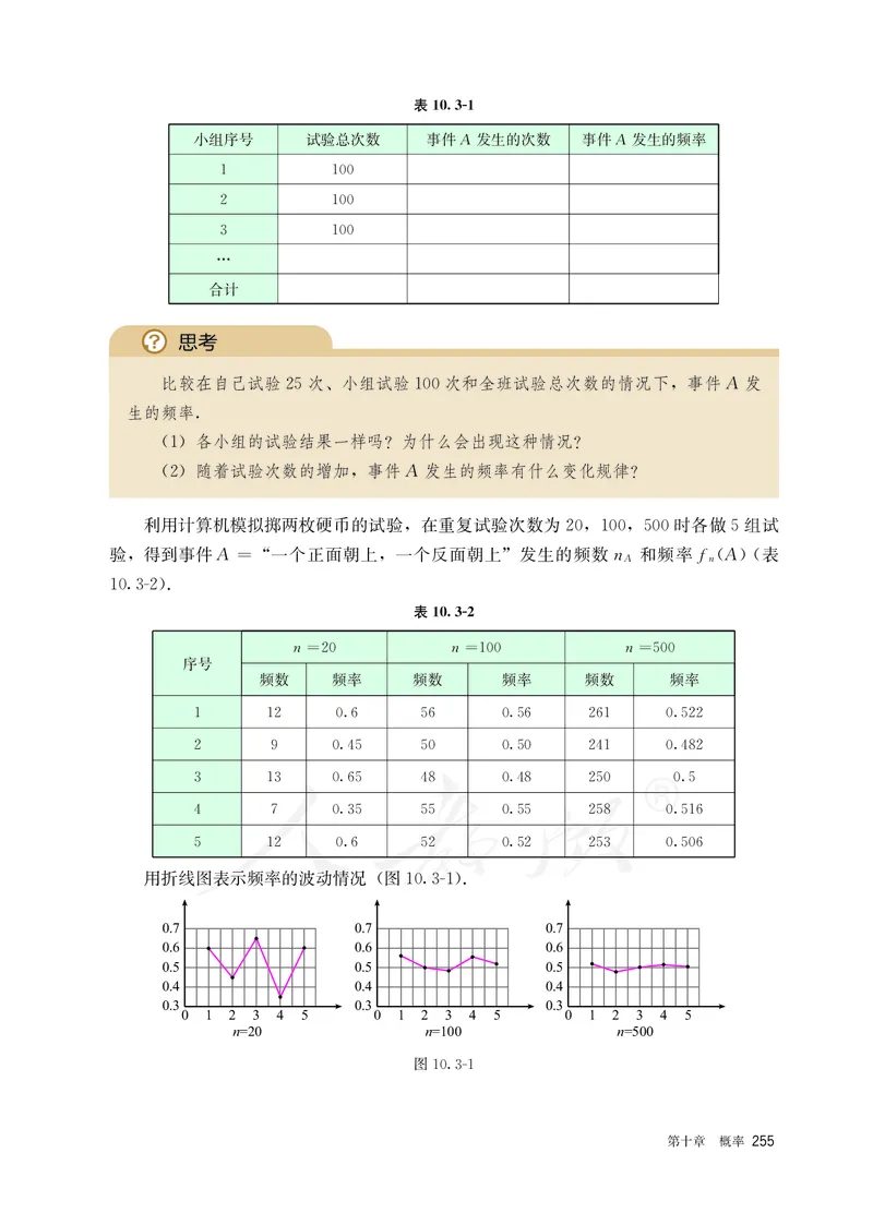 高中必修二数学_教资初高中_教资面试2025教资面试备考资料合集_教资面试资料合集_3、教资面试资料包大全_45大圣中小幼面试资料包_高中_数学_高中数学电子课本