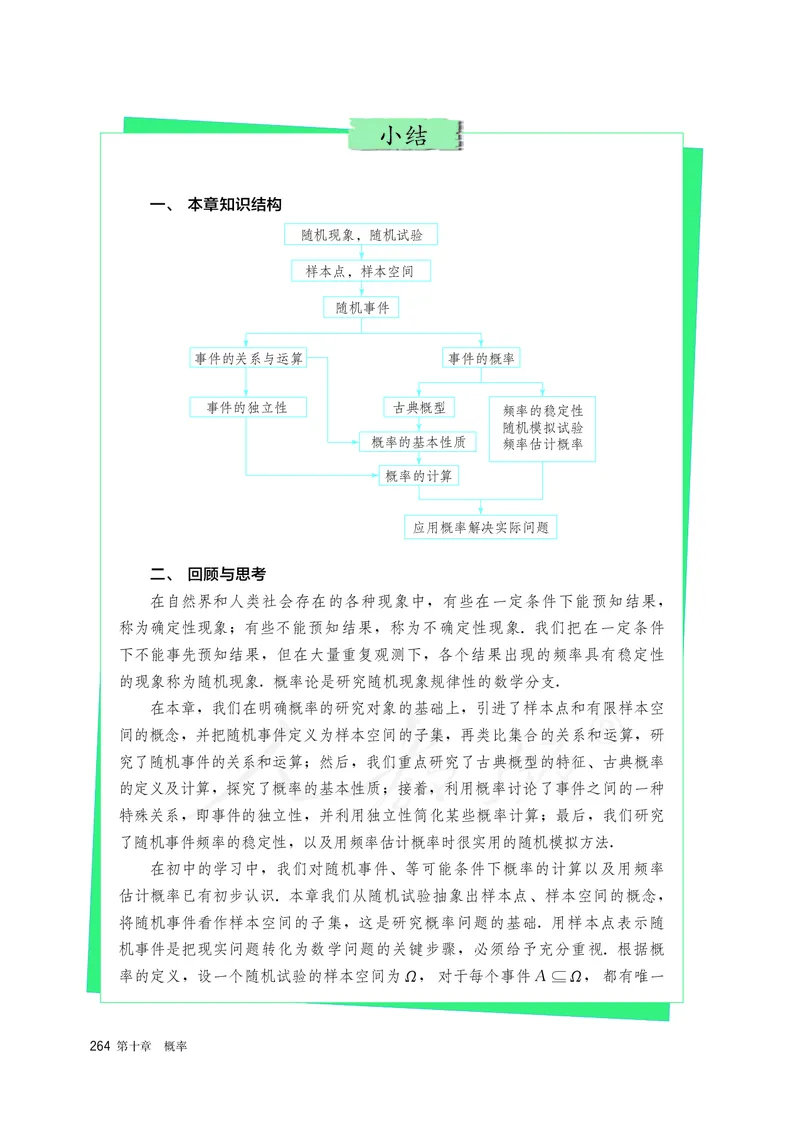 高中必修二数学_教资初高中_教资面试2025教资面试备考资料合集_教资面试资料合集_3、教资面试资料包大全_45大圣中小幼面试资料包_高中_数学_高中数学电子课本