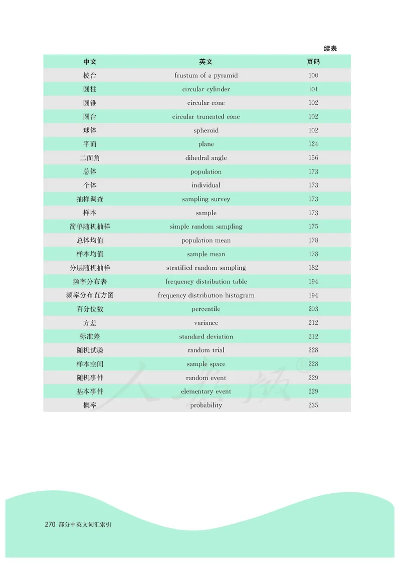 高中必修二数学_教资初高中_教资面试2025教资面试备考资料合集_教资面试资料合集_3、教资面试资料包大全_45大圣中小幼面试资料包_高中_数学_高中数学电子课本