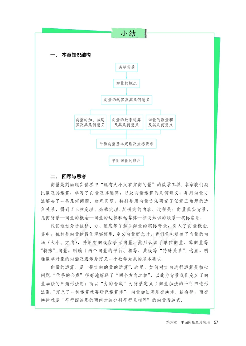 高中必修二数学_教资初高中_教资面试2025教资面试备考资料合集_教资面试资料合集_3、教资面试资料包大全_45大圣中小幼面试资料包_高中_数学_高中数学电子课本