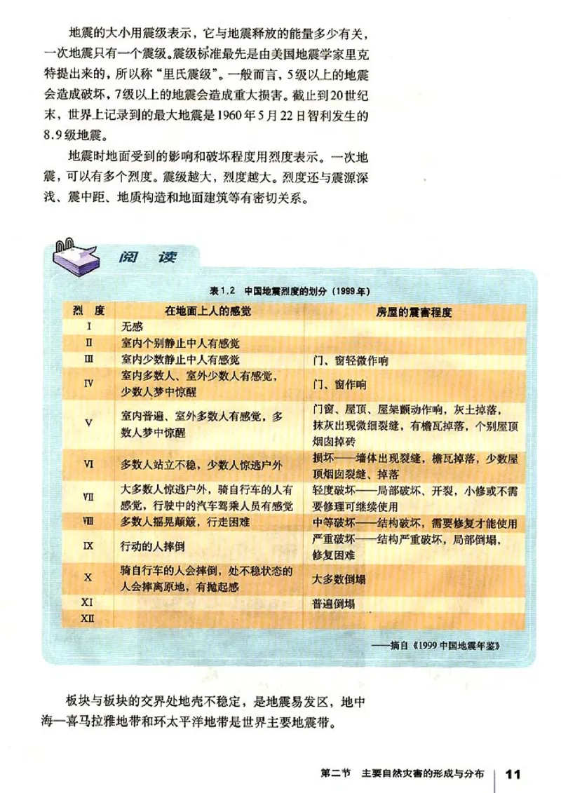 高中地理选修5自然灾害与防治(1)_教资初高中_教资面试2025教资面试备考资料合集_教资面试资料合集_2025教资面试资料_25上教资面试-小学资料包_20教材：全册_高中_高中地理