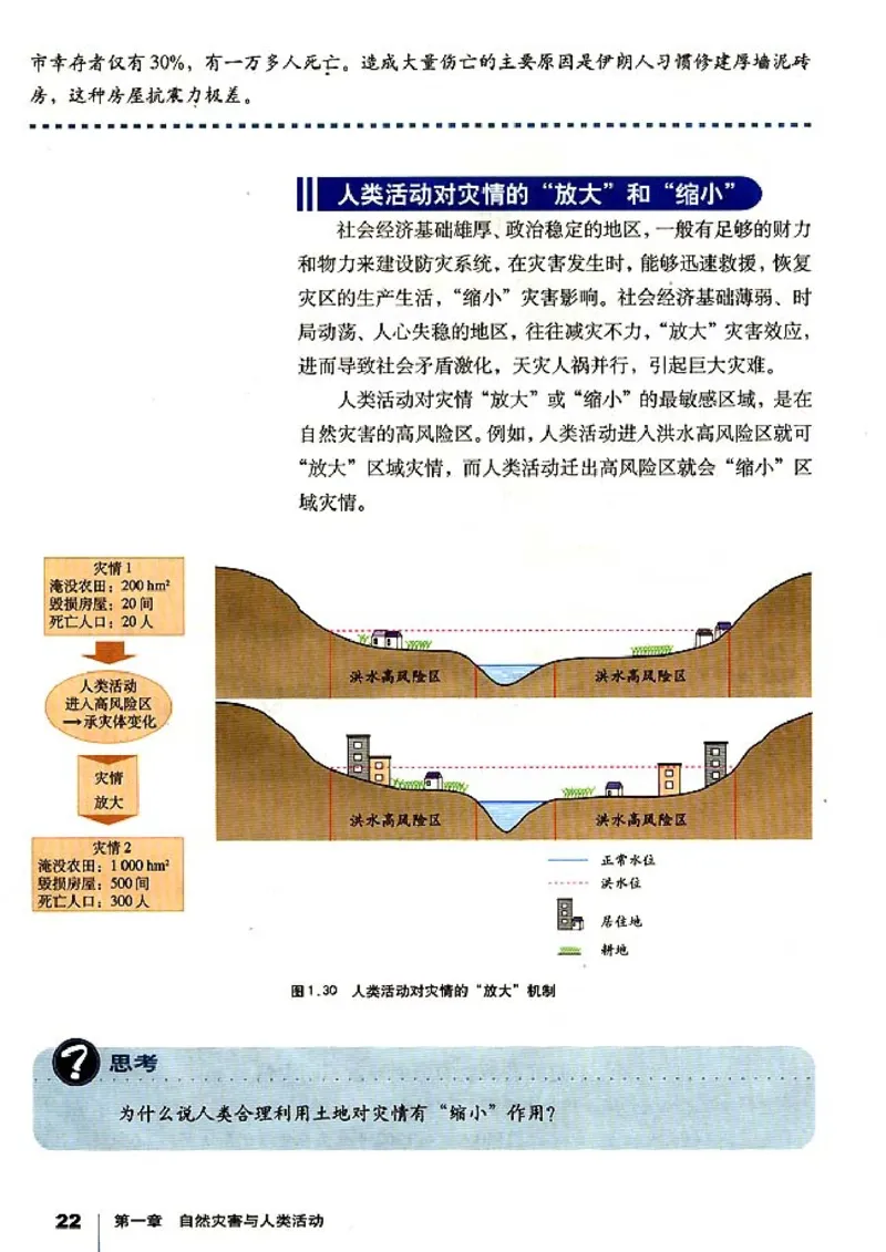 高中地理选修5自然灾害与防治(1)_教资初高中_教资面试2025教资面试备考资料合集_教资面试资料合集_2025教资面试资料_25上教资面试-小学资料包_20教材：全册_高中_高中地理