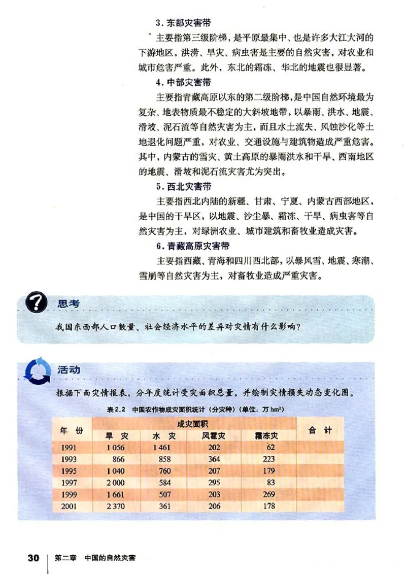 高中地理选修5自然灾害与防治(1)_教资初高中_教资面试2025教资面试备考资料合集_教资面试资料合集_2025教资面试资料_25上教资面试-小学资料包_20教材：全册_高中_高中地理