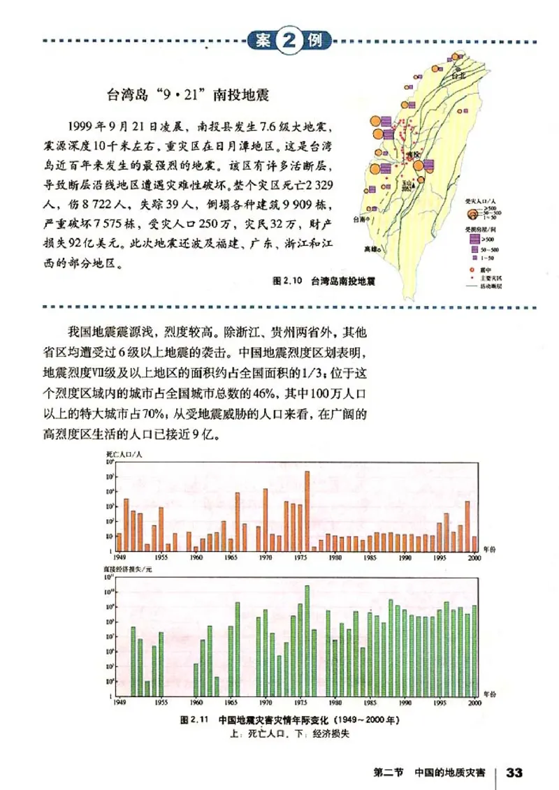 高中地理选修5自然灾害与防治(1)_教资初高中_教资面试2025教资面试备考资料合集_教资面试资料合集_2025教资面试资料_25上教资面试-小学资料包_20教材：全册_高中_高中地理