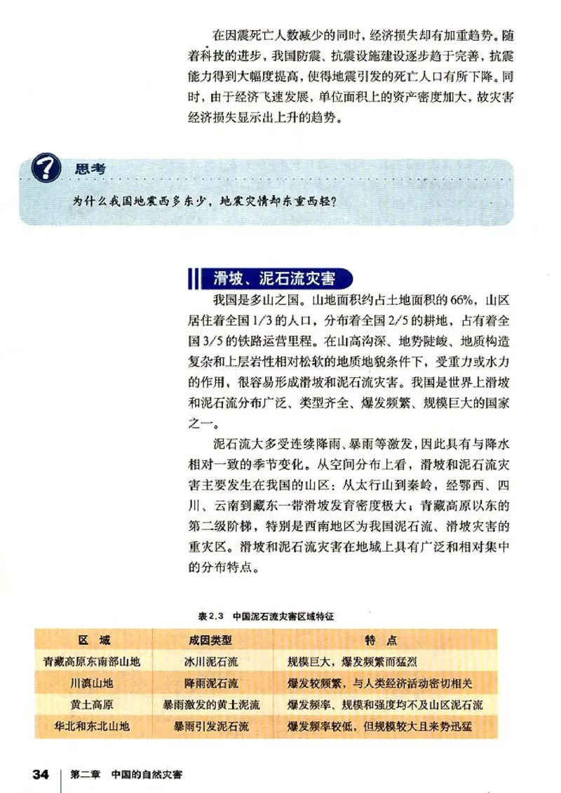 高中地理选修5自然灾害与防治(1)_教资初高中_教资面试2025教资面试备考资料合集_教资面试资料合集_2025教资面试资料_25上教资面试-小学资料包_20教材：全册_高中_高中地理