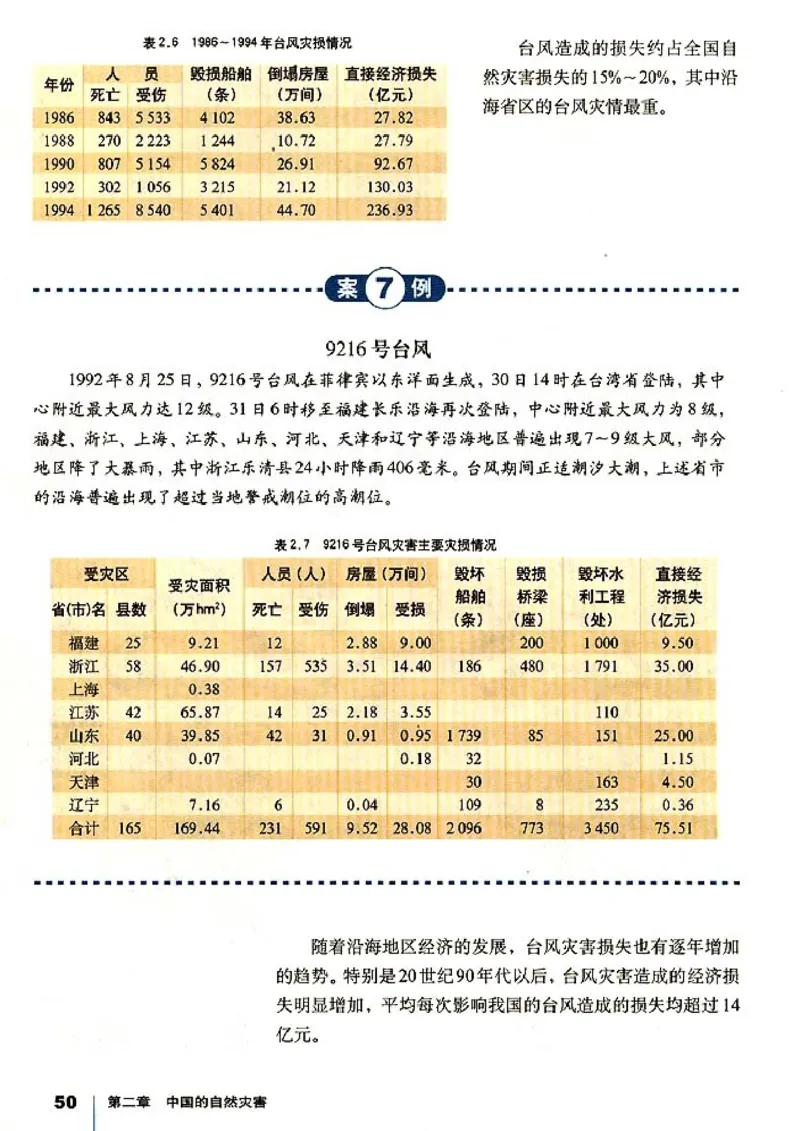 高中地理选修5自然灾害与防治(1)_教资初高中_教资面试2025教资面试备考资料合集_教资面试资料合集_2025教资面试资料_25上教资面试-小学资料包_20教材：全册_高中_高中地理