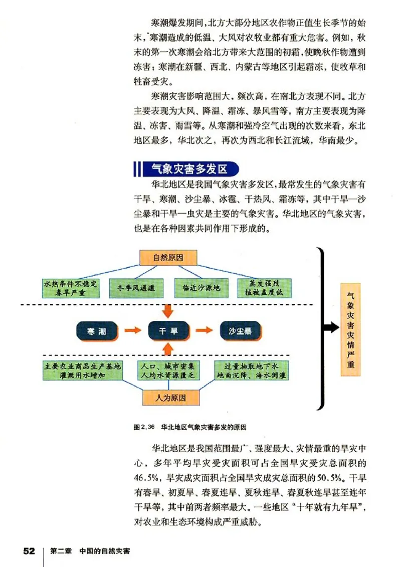高中地理选修5自然灾害与防治(1)_教资初高中_教资面试2025教资面试备考资料合集_教资面试资料合集_2025教资面试资料_25上教资面试-小学资料包_20教材：全册_高中_高中地理