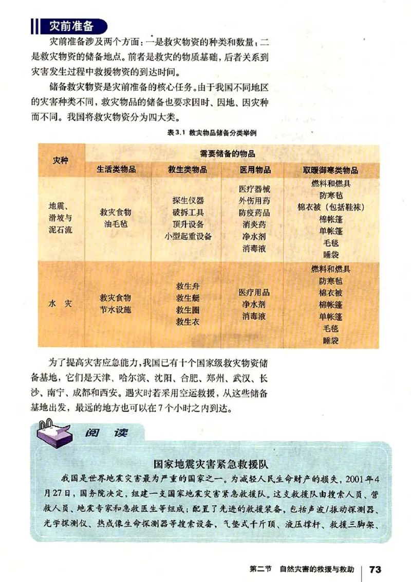 高中地理选修5自然灾害与防治(1)_教资初高中_教资面试2025教资面试备考资料合集_教资面试资料合集_2025教资面试资料_25上教资面试-小学资料包_20教材：全册_高中_高中地理