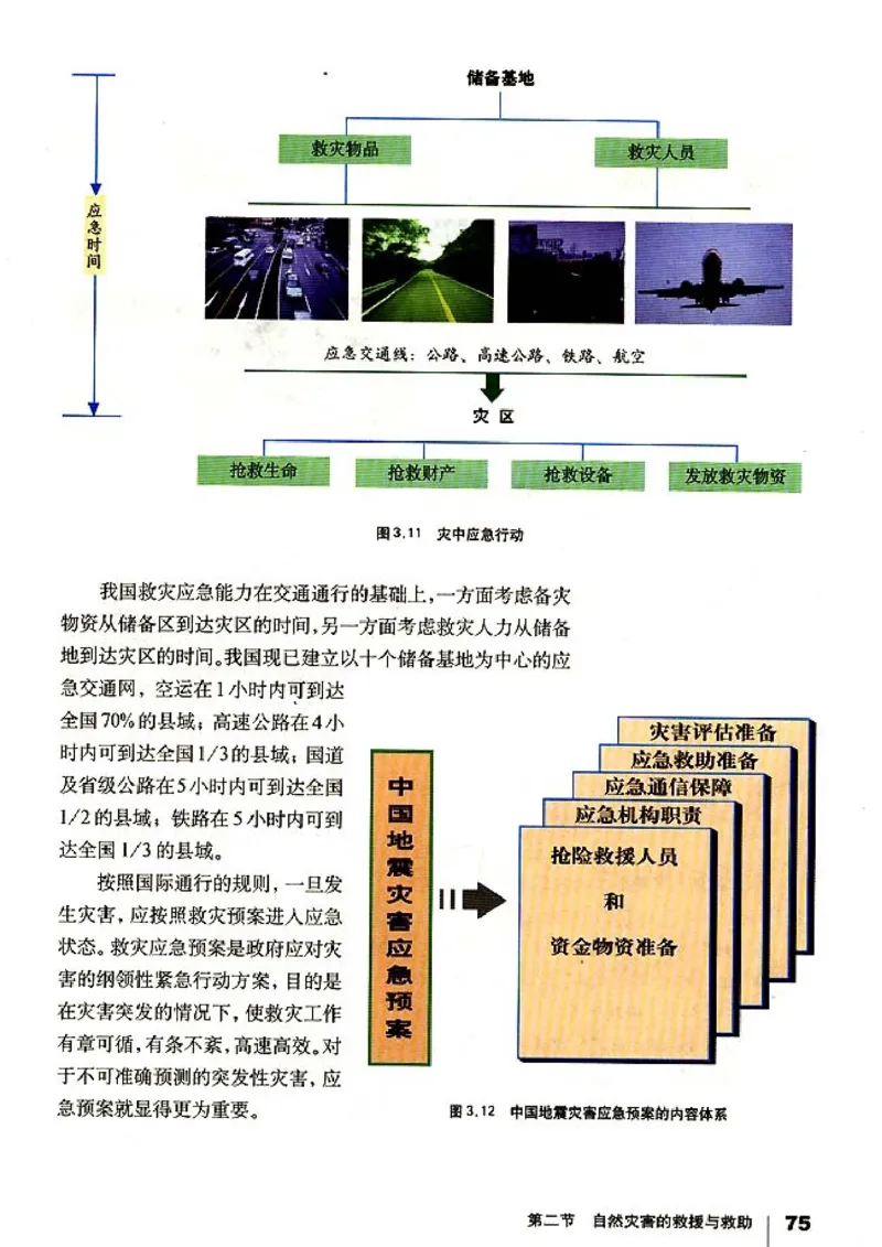 高中地理选修5自然灾害与防治(1)_教资初高中_教资面试2025教资面试备考资料合集_教资面试资料合集_2025教资面试资料_25上教资面试-小学资料包_20教材：全册_高中_高中地理