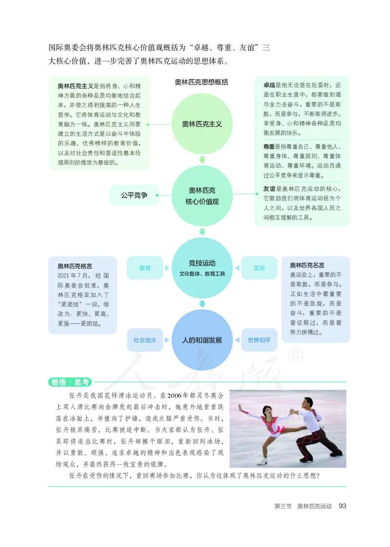 高中体育与健康_教资初高中_教资面试2025教资面试备考资料合集_教资面试资料合集_3、教资面试资料包大全_45大圣中小幼面试资料包_高中_体育_高中体育