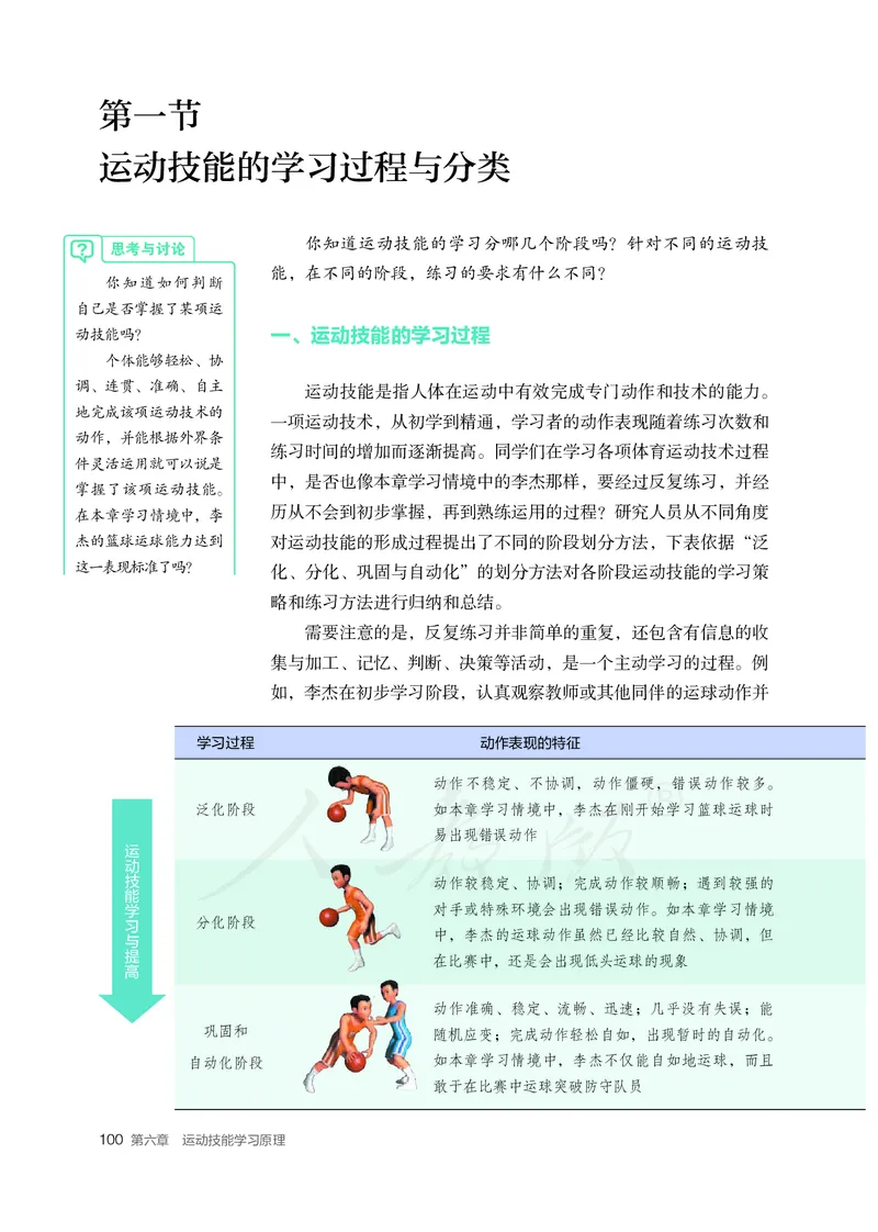 高中体育与健康_教资初高中_教资面试2025教资面试备考资料合集_教资面试资料合集_3、教资面试资料包大全_45大圣中小幼面试资料包_高中_体育_高中体育