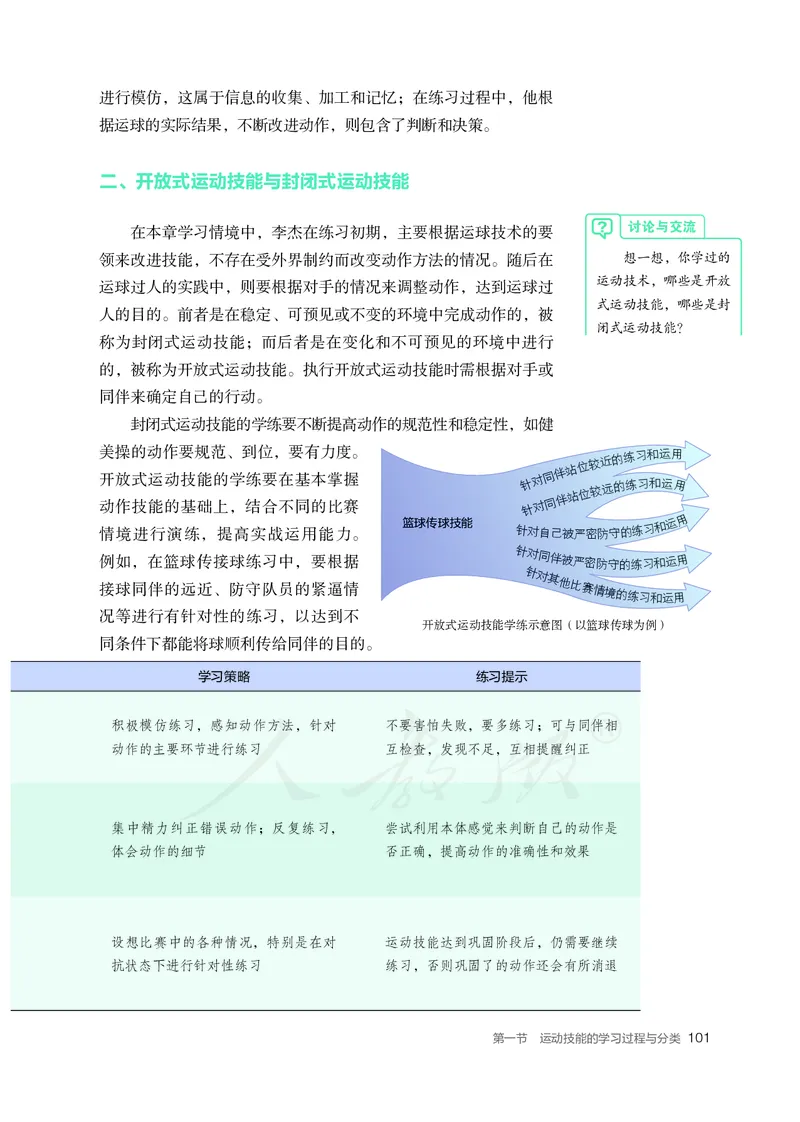 高中体育与健康_教资初高中_教资面试2025教资面试备考资料合集_教资面试资料合集_3、教资面试资料包大全_45大圣中小幼面试资料包_高中_体育_高中体育