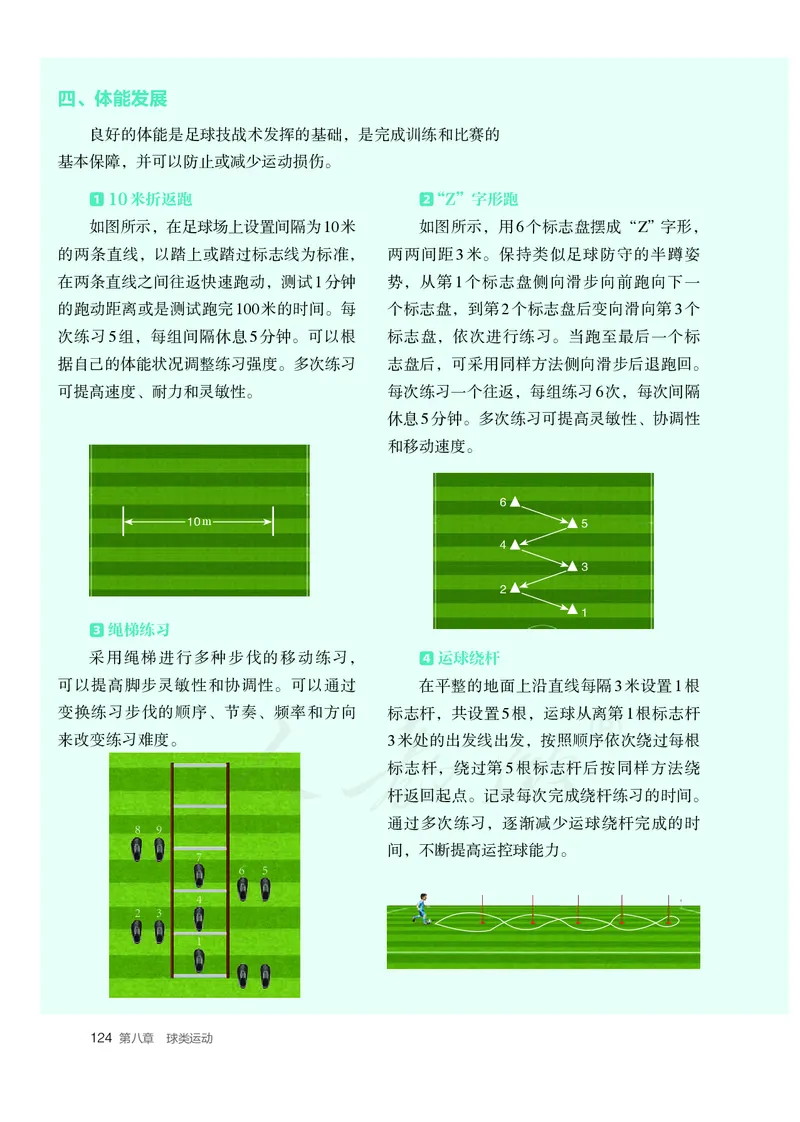 高中体育与健康_教资初高中_教资面试2025教资面试备考资料合集_教资面试资料合集_3、教资面试资料包大全_45大圣中小幼面试资料包_高中_体育_高中体育