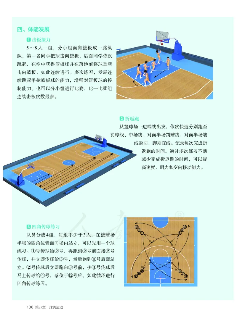 高中体育与健康_教资初高中_教资面试2025教资面试备考资料合集_教资面试资料合集_3、教资面试资料包大全_45大圣中小幼面试资料包_高中_体育_高中体育
