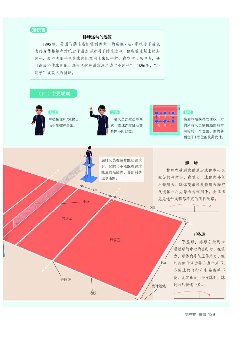 高中体育与健康_教资初高中_教资面试2025教资面试备考资料合集_教资面试资料合集_3、教资面试资料包大全_45大圣中小幼面试资料包_高中_体育_高中体育