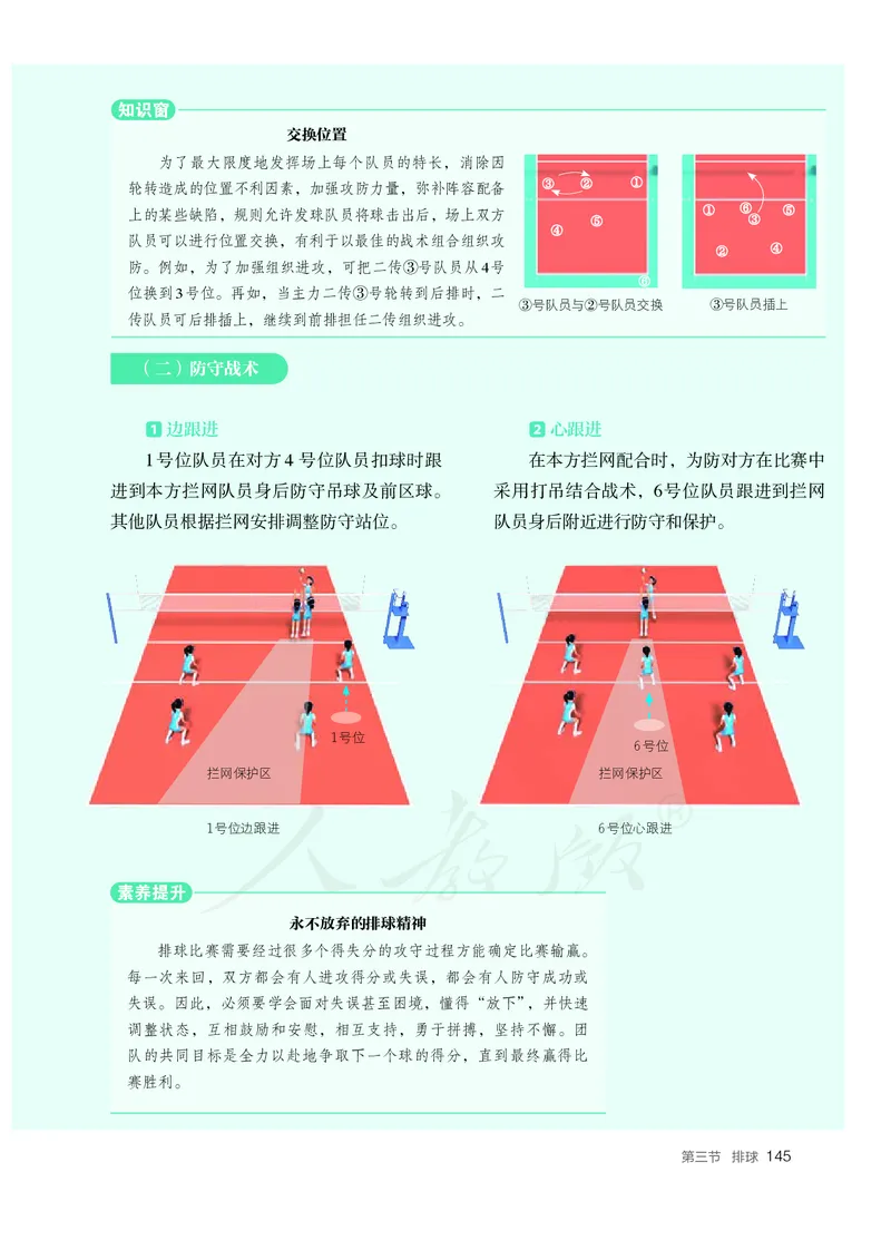 高中体育与健康_教资初高中_教资面试2025教资面试备考资料合集_教资面试资料合集_3、教资面试资料包大全_45大圣中小幼面试资料包_高中_体育_高中体育