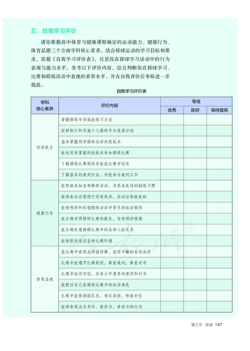 高中体育与健康_教资初高中_教资面试2025教资面试备考资料合集_教资面试资料合集_3、教资面试资料包大全_45大圣中小幼面试资料包_高中_体育_高中体育