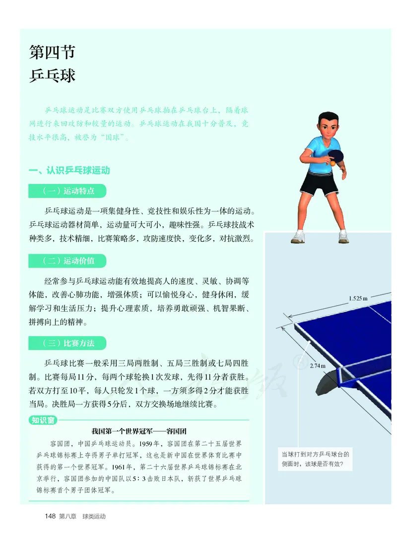 高中体育与健康_教资初高中_教资面试2025教资面试备考资料合集_教资面试资料合集_3、教资面试资料包大全_45大圣中小幼面试资料包_高中_体育_高中体育